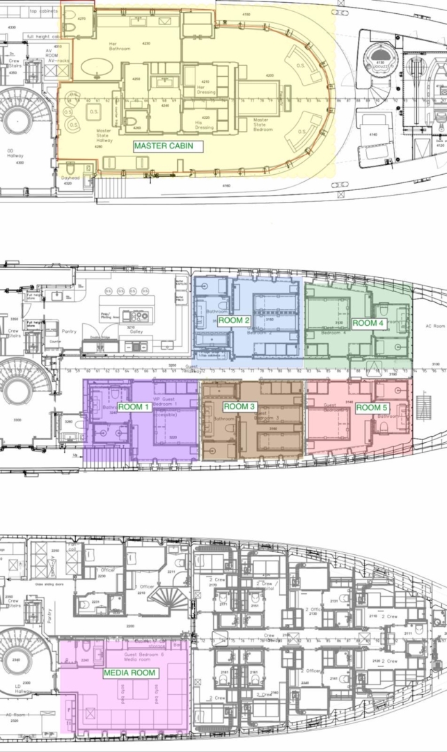layout